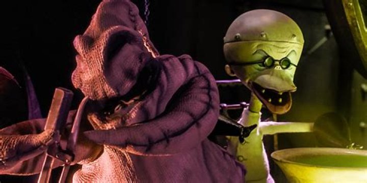 Unmasking The Oogie Boogie Face: A Journey Into Halloween's Iconic Character