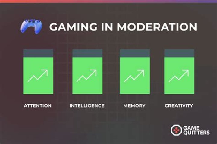 Unraveling The Phenomenon Of Jogo Meme: The New Age Of Gaming And Humor