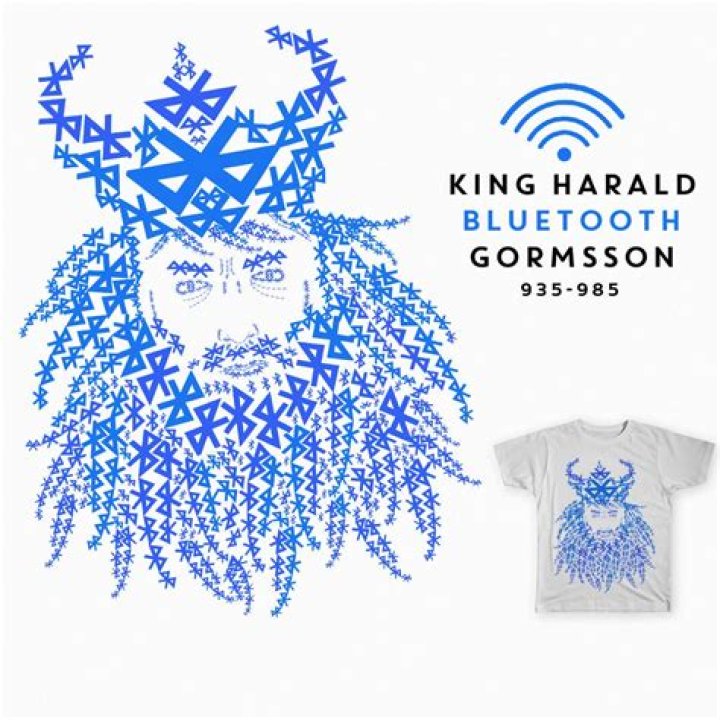 Unveiling The Life And Legacy Of Harald Ludwig