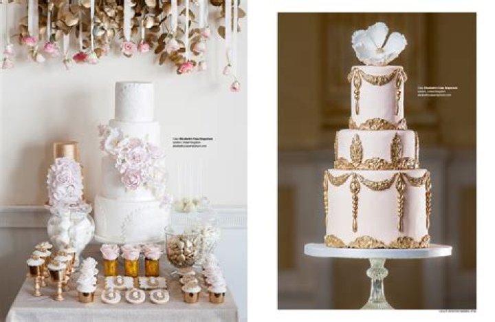 Unveiling The Mystery: Is It Cake Corterrius?
