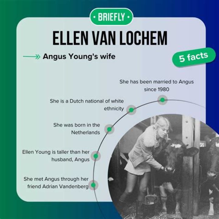 Unveiling The Mystery Of Ellen Van Lochem's Age