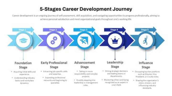 Unveiling The Talents Of Cristopher Judge: A Journey Through His Life And Career