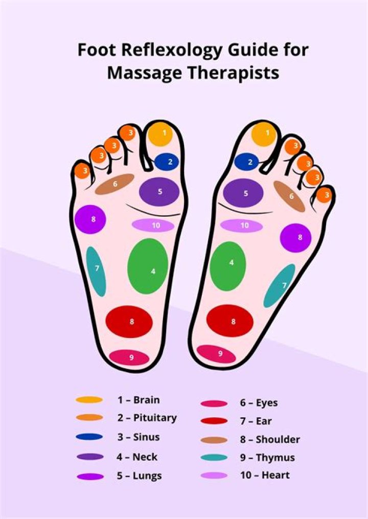 Unveiling The Wonders Of Andara Reflexology Center: A Comprehensive Review