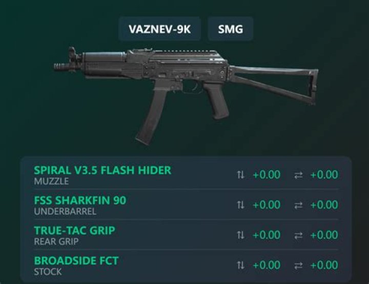 Upgrade Your Arsenal: The Ultimate Pro Issue Vaznev-9k Guide